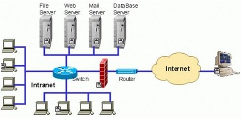 樹大招風(fēng)引人&ldquo;妒忌&rdquo; 盤點國內(nèi)那些被黑的網(wǎng)游大作