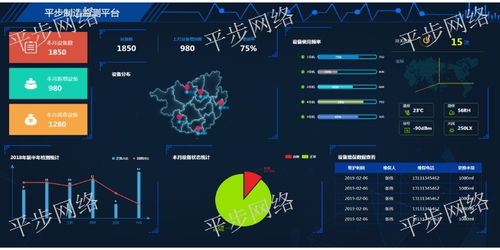mes,mes2021 誠心推薦蘇州平步網(wǎng)絡科技供應